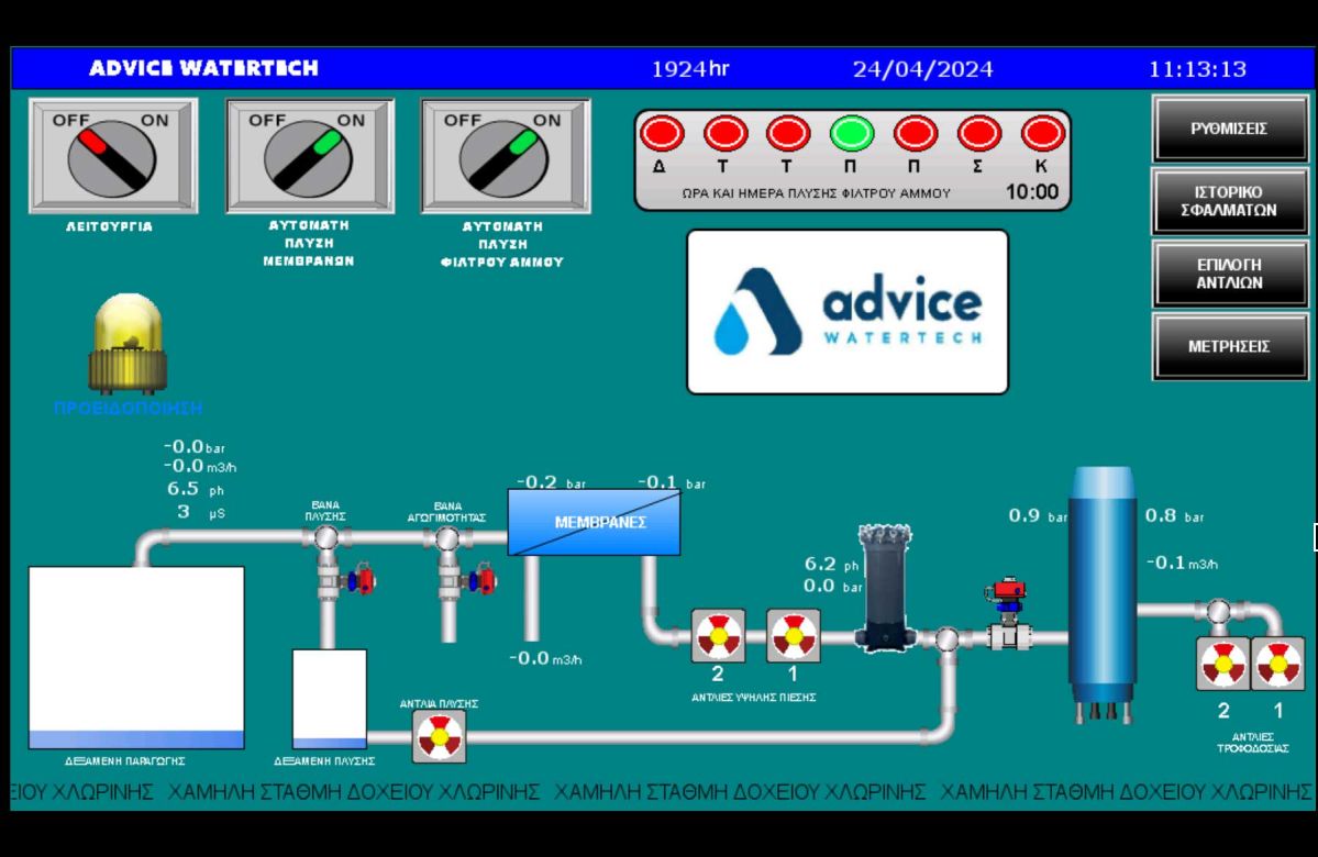 ΠΛΗΡΗΣ ΑΥΤΟΜΑΤΟΠΟΙΗΜΕΝΗ ΛΕΙΤΟΥΡΓΙΑ